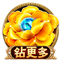球迷态度：世俱杯1/4决赛对阵出炉，你看好哪四支球队会师四强
